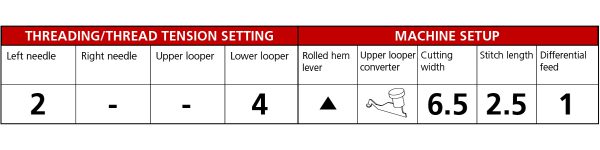 Overlocker_for_Beginners_stitch_chart_2_thread_wide